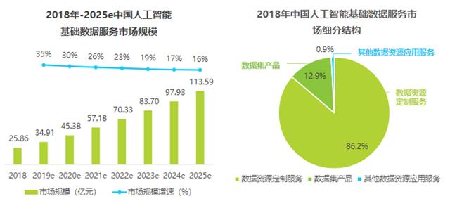 大數(shù)據(jù)上市公司全面解析，步驟指南與上市公司一覽表