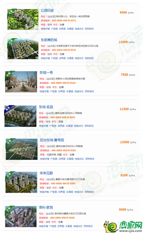 邯鄲小區(qū)最新房價概覽與觀點分析