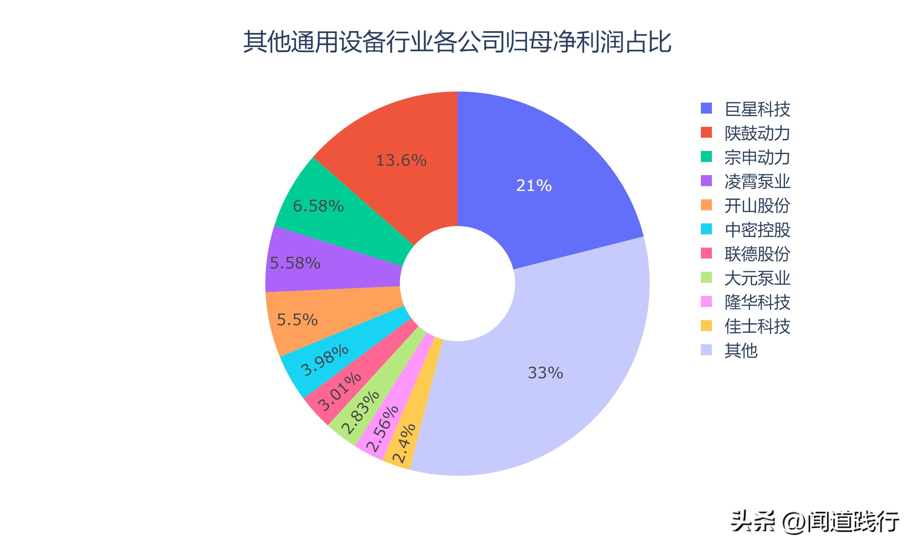 巨星科技股票股吧，學(xué)習(xí)、變化與自信的驅(qū)動(dòng)力