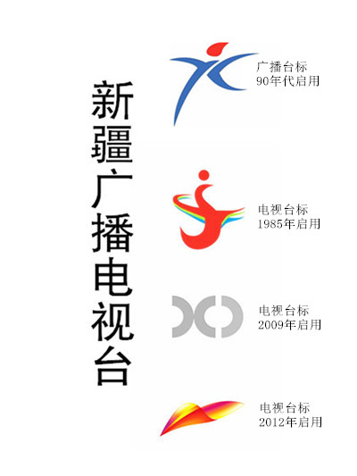 新疆電視臺(tái)網(wǎng)站的多元視角與深遠(yuǎn)影響，探索一個(gè)地區(qū)的媒體力量與影響力