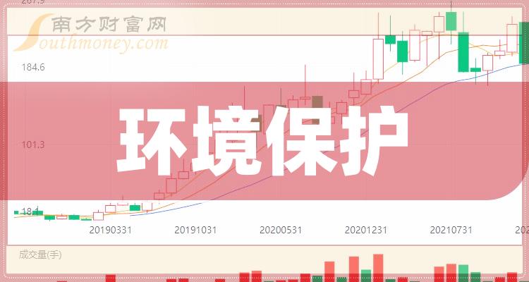 中電環(huán)保股票，學(xué)習(xí)、變革與自信的成長之旅