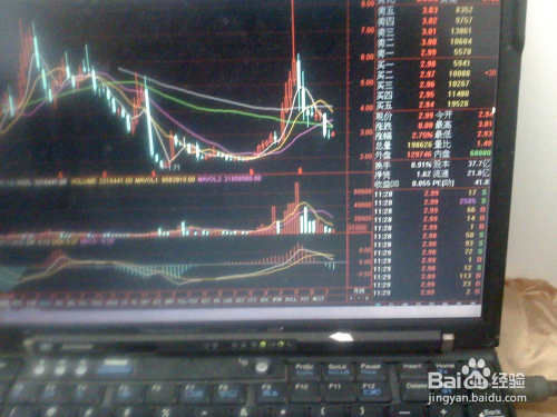 股票今天怎么樣,股票今天怎么樣？小巷深處的投資寶藏探秘