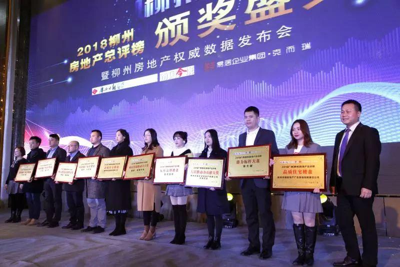 柳州最新房價概覽