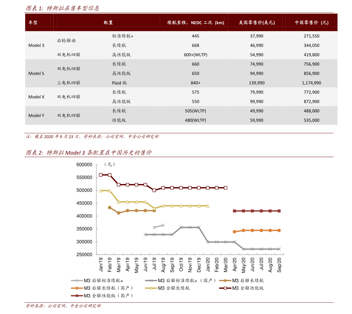 仿銅拉絲漆 第189頁(yè)