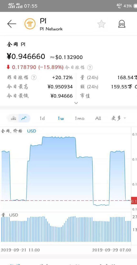 仿銅拉絲漆 第186頁