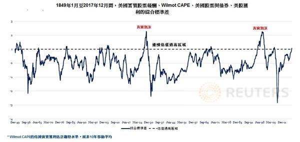 今日美國股市最新行情及深度分析概述