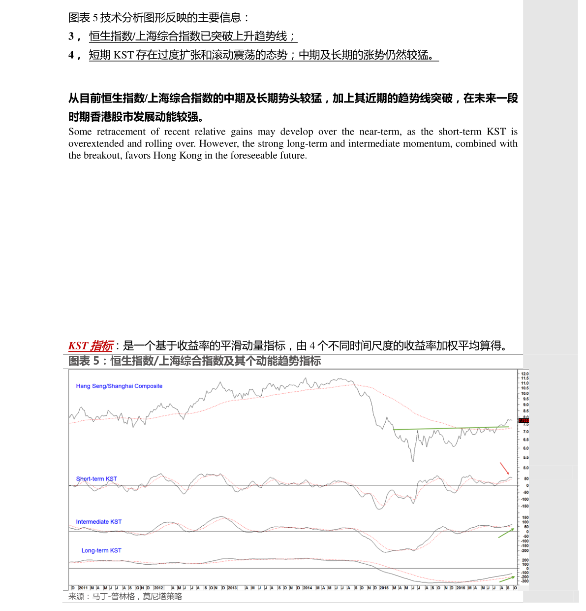 邦寶益智股票行情,邦寶益智股票與我們的日常小故事
