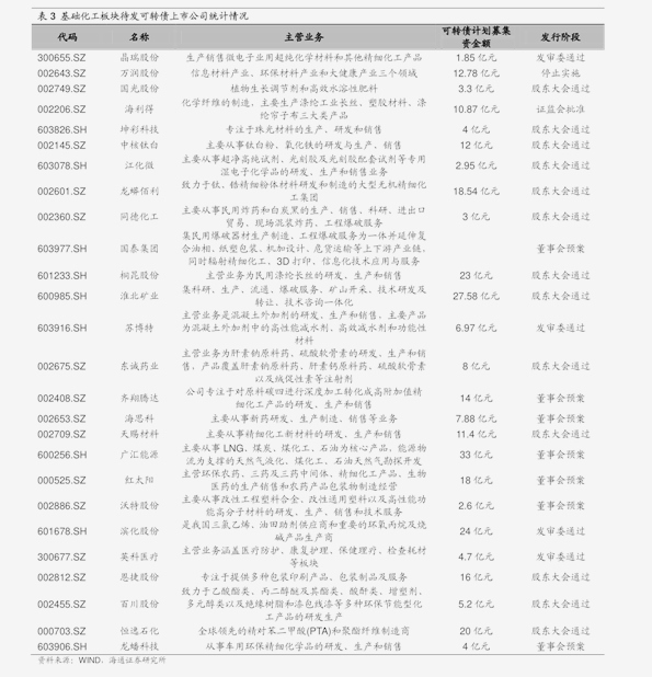 今日鋼材價格中鋼網(wǎng)免費查詢——中鋼網(wǎng)最新行情報告