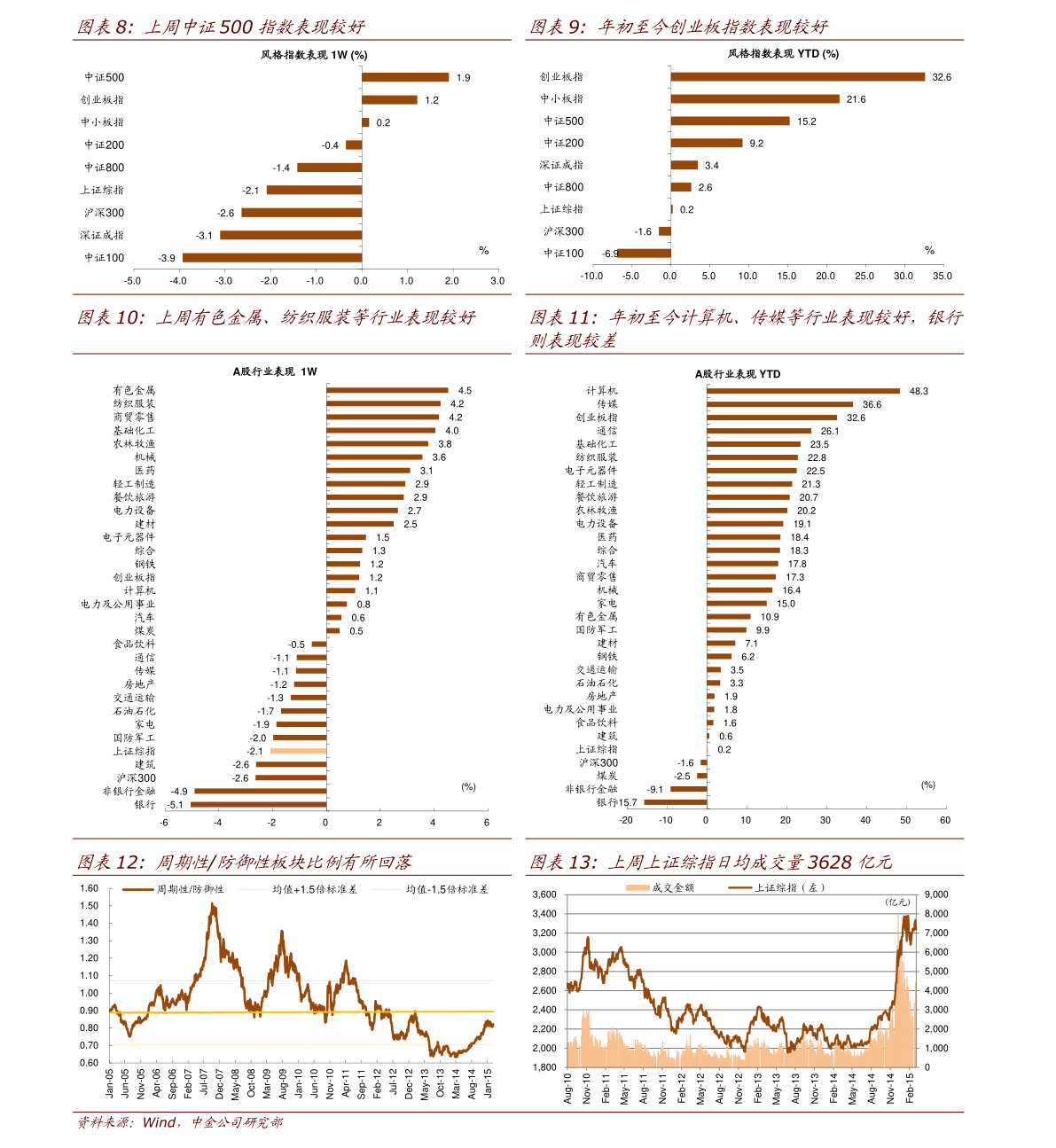 海醫(yī)股票的溫馨日常故事概覽