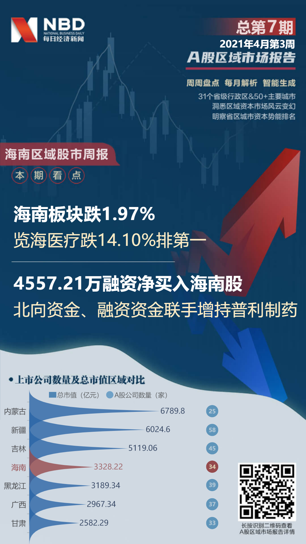 海醫(yī)股票的溫馨日常故事概覽