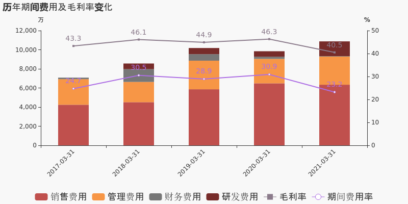 銀都股份行情深度解析與操作指南