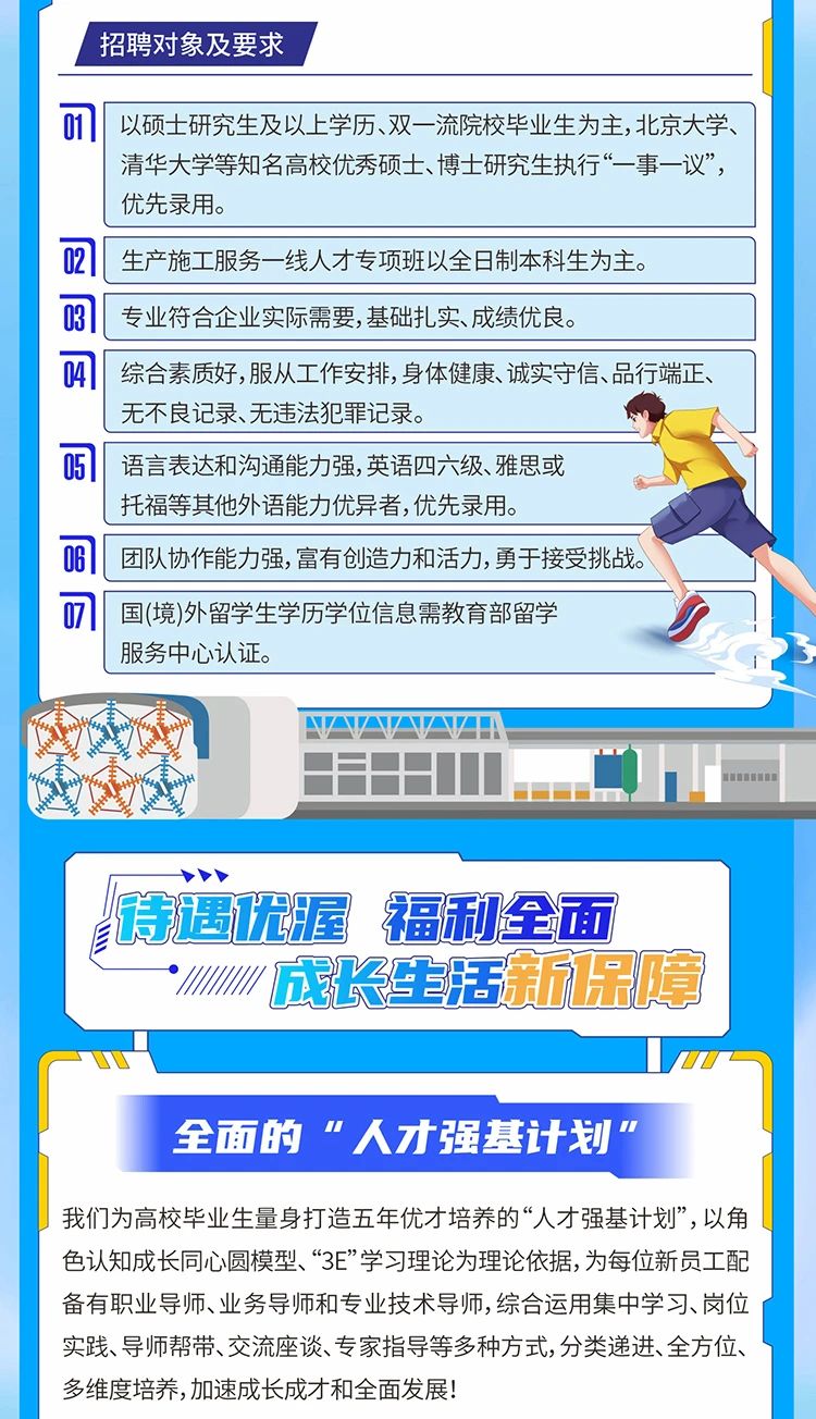 宜都招聘信息概覽 2025