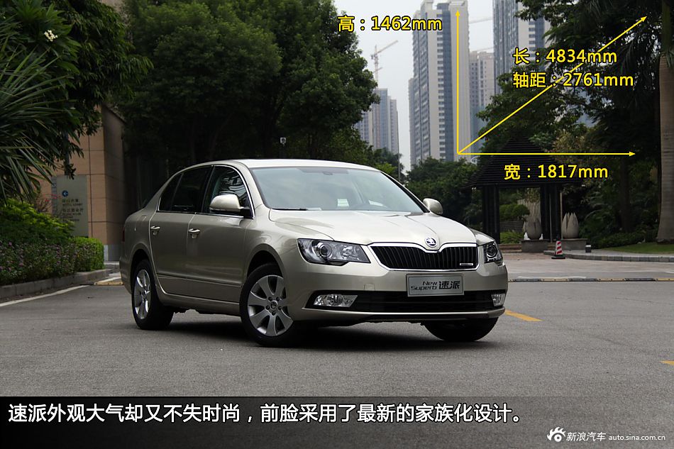 2025款速派上市時間及步驟指南揭秘