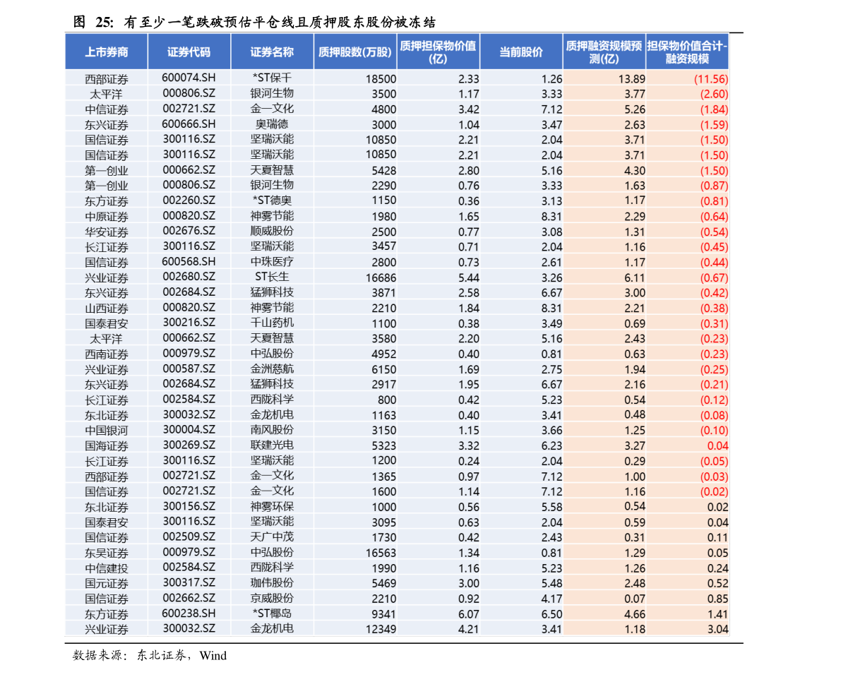 珠海港股票行情深度解析與走勢預(yù)測