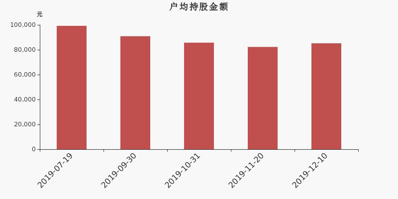 西部材料行業(yè)最新動態(tài)概覽