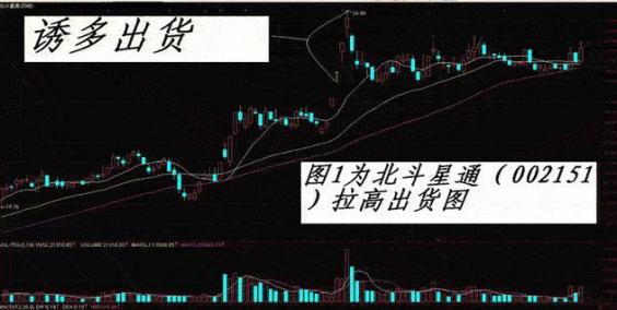 002151股票行情深度分析與最新動態(tài)