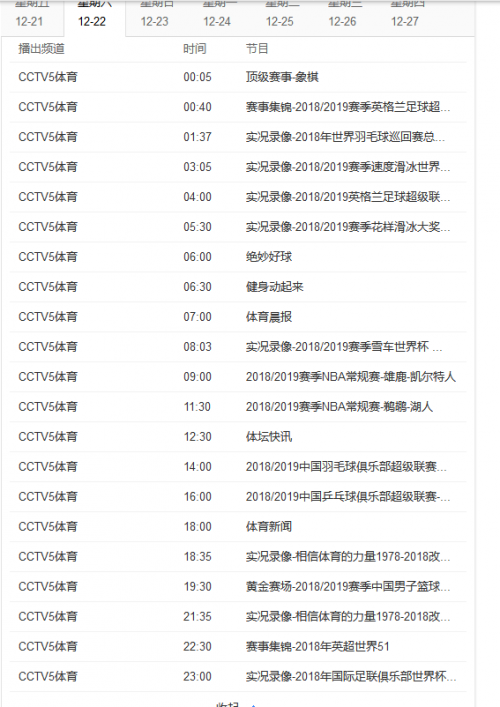 中國中央電視臺CCTV-5節(jié)目表與多元體育頻道深度解讀