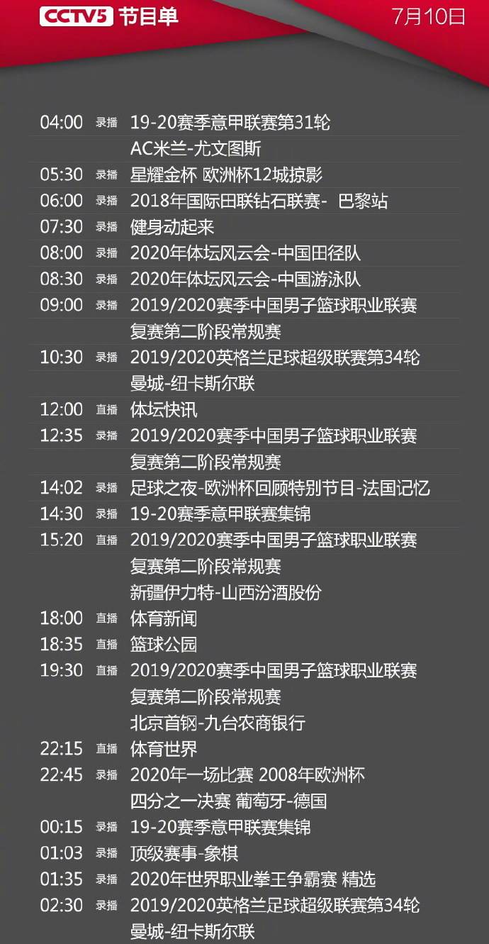 中國中央電視臺CCTV-5節(jié)目表與多元體育頻道深度解讀