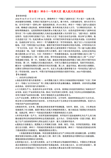 載人航天時政最新動態(tài)