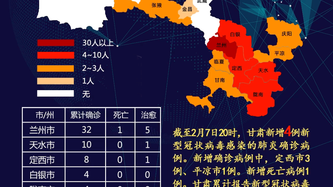 甘肅肺炎最新動(dòng)態(tài)更新??