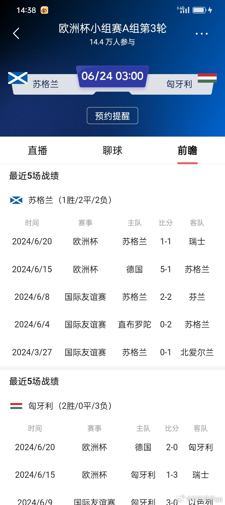 歐國(guó)聯(lián)最新戰(zhàn)況下的溫馨日常故事報(bào)道