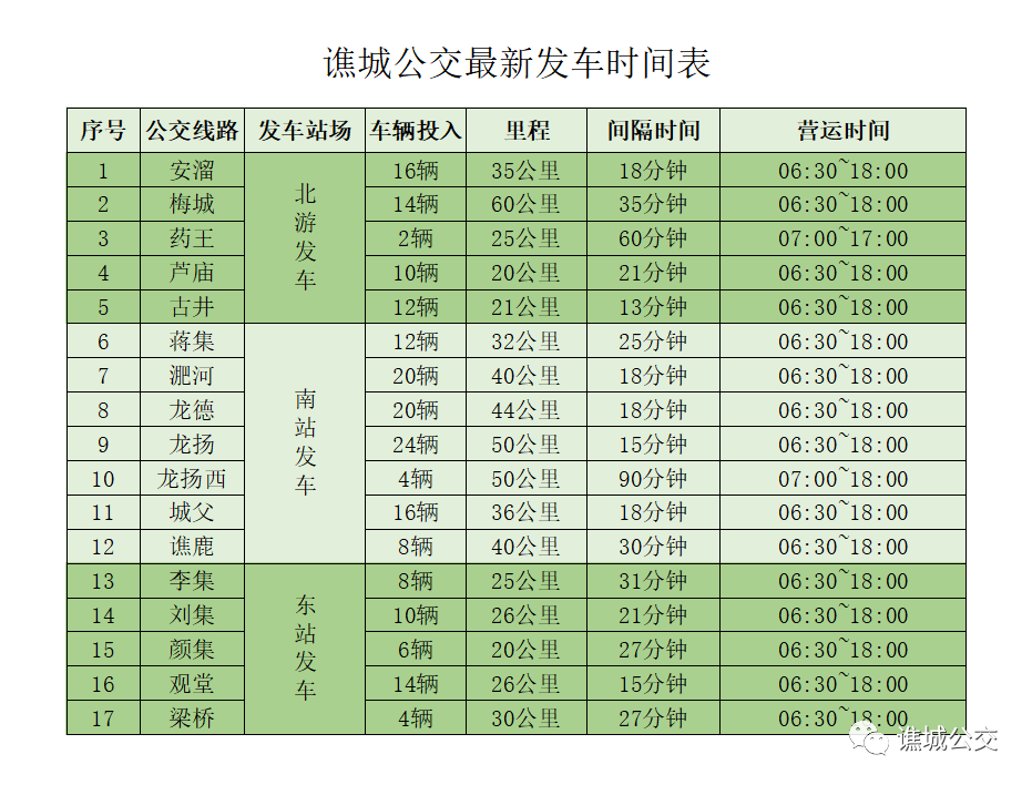 亳州公交車時(shí)間表更新探秘特色小店之旅