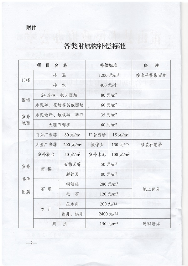 霍山住房出租最新消息及房源動(dòng)態(tài)?