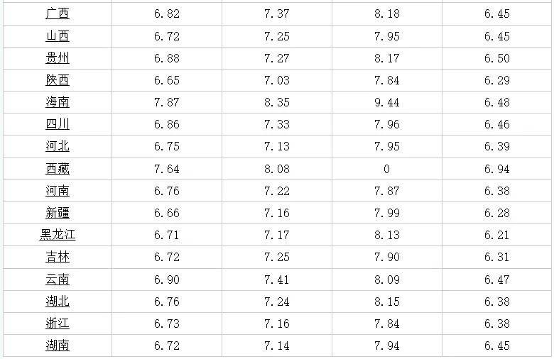 全國參戰(zhàn)涉核最新政策解讀與概覽