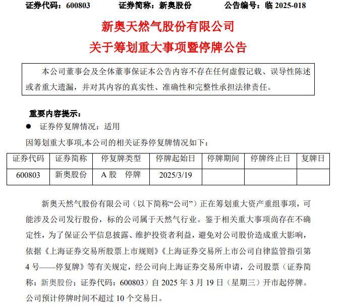 大通燃氣停牌消息引發(fā)市場熱議和關(guān)注