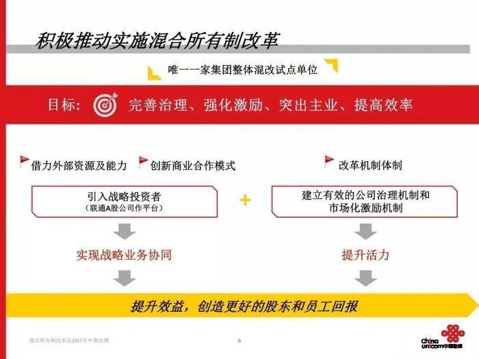 遼寧聯(lián)通混改邁向深度改革新征程的最新消息