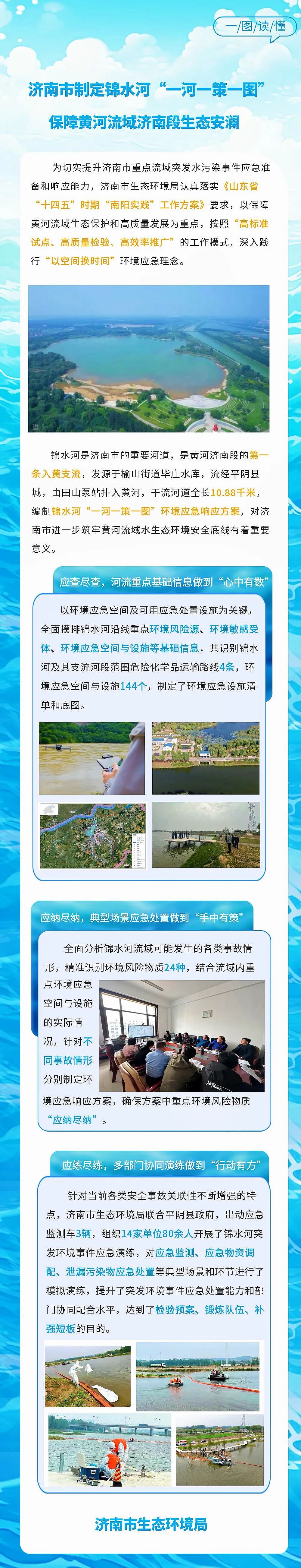 濟南興濟河最新動態(tài)揭秘??????