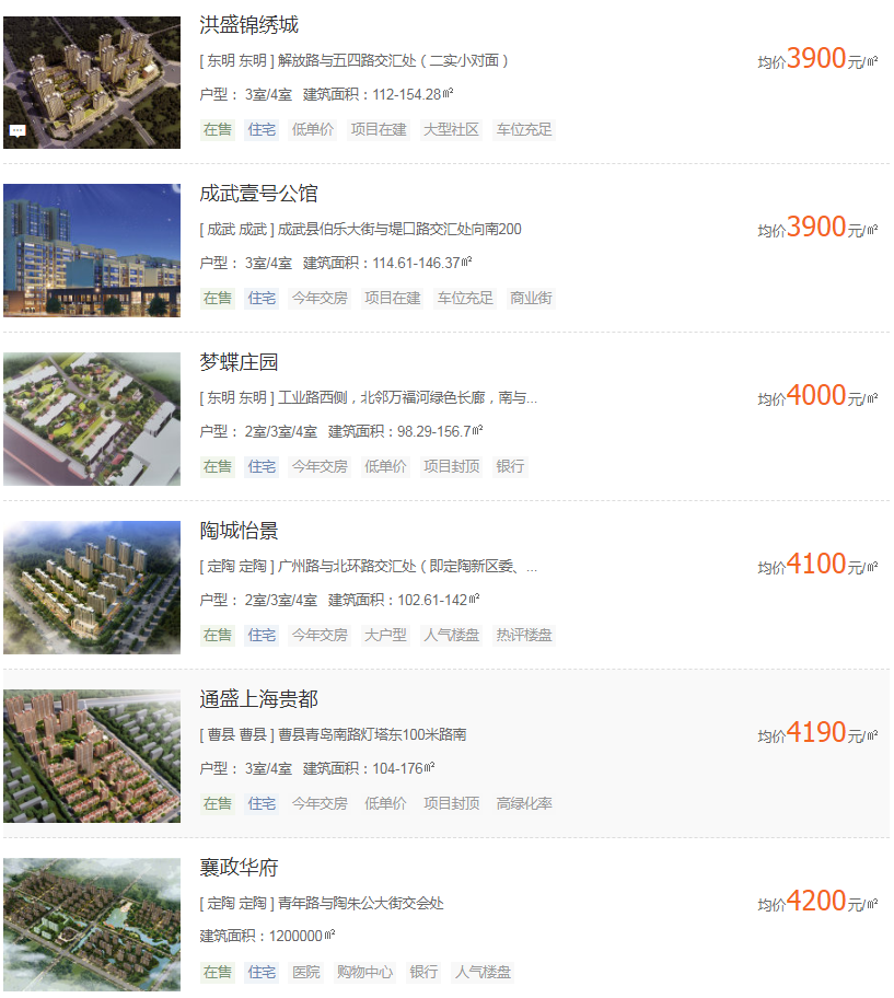 菏澤御河丹城最新房?jī)r(jià)，自然之旅中的內(nèi)心寧靜之選