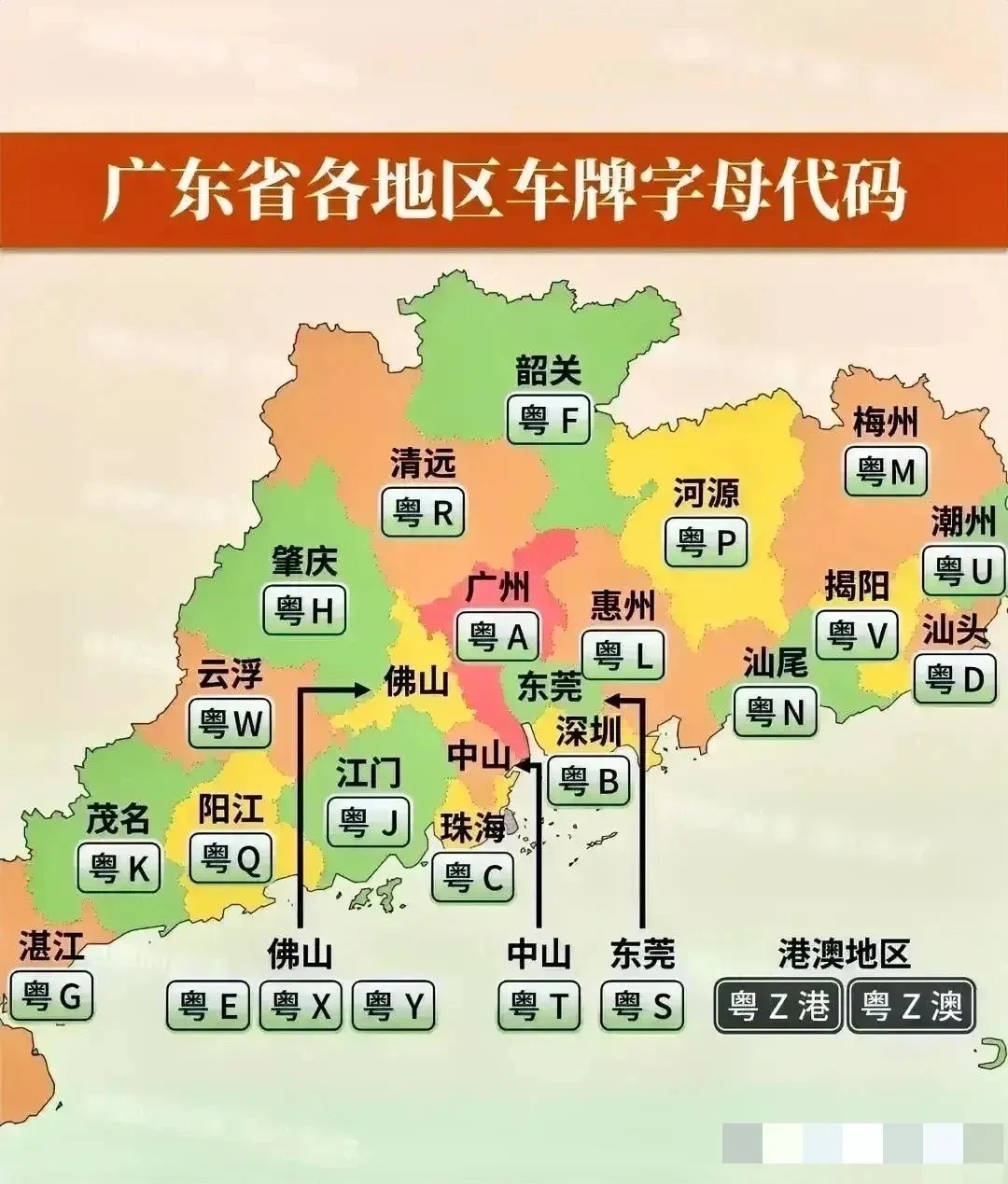 廣東上牌照最新動(dòng)態(tài)更新，最新消息匯總