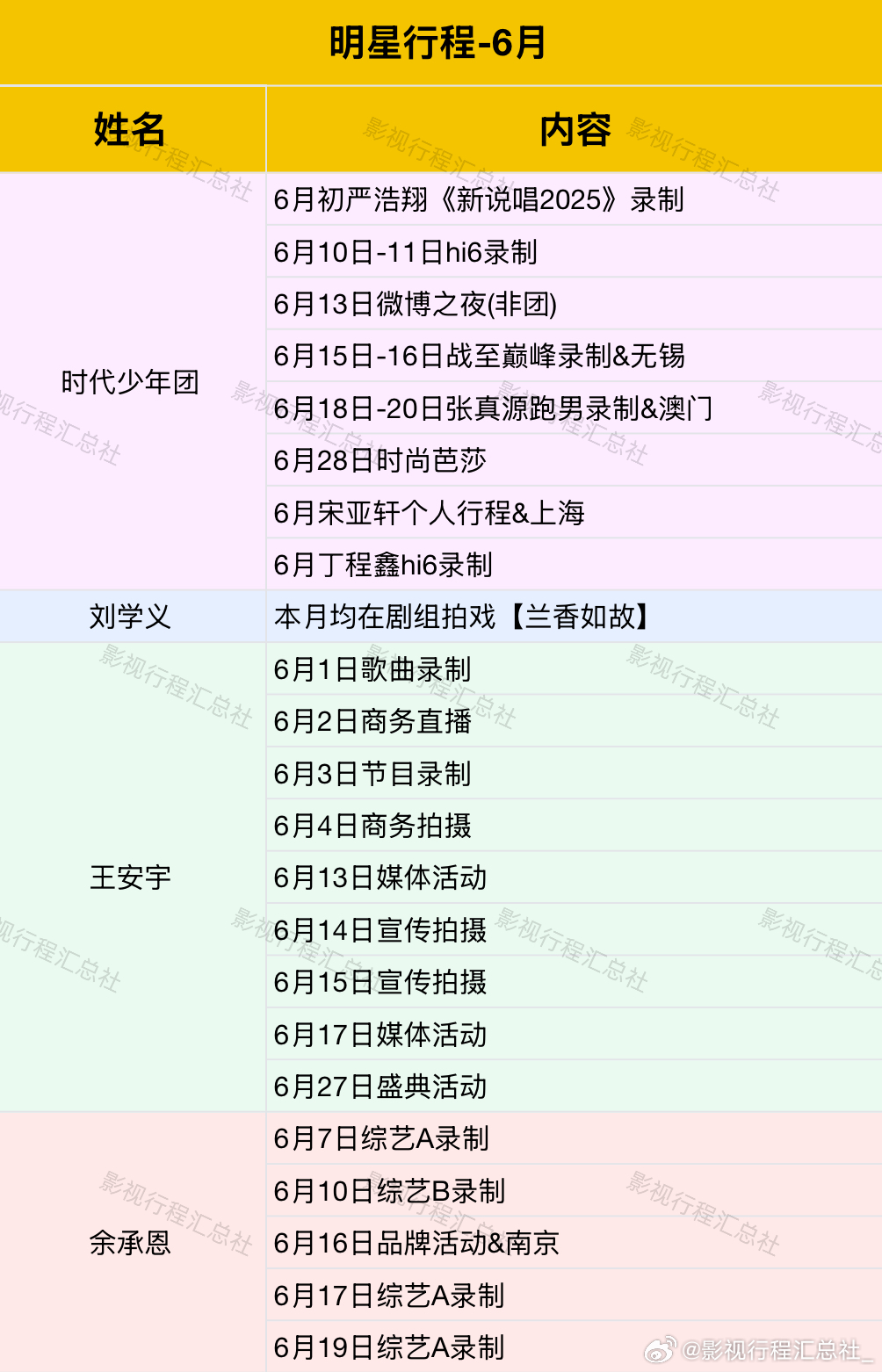 李易峰2025最新行程表深度分析與觀點(diǎn)闡述