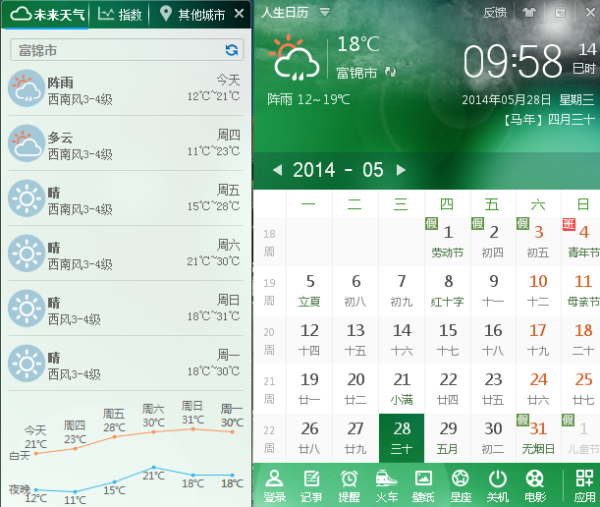 最新富錦天氣預(yù)報(bào)一周概覽