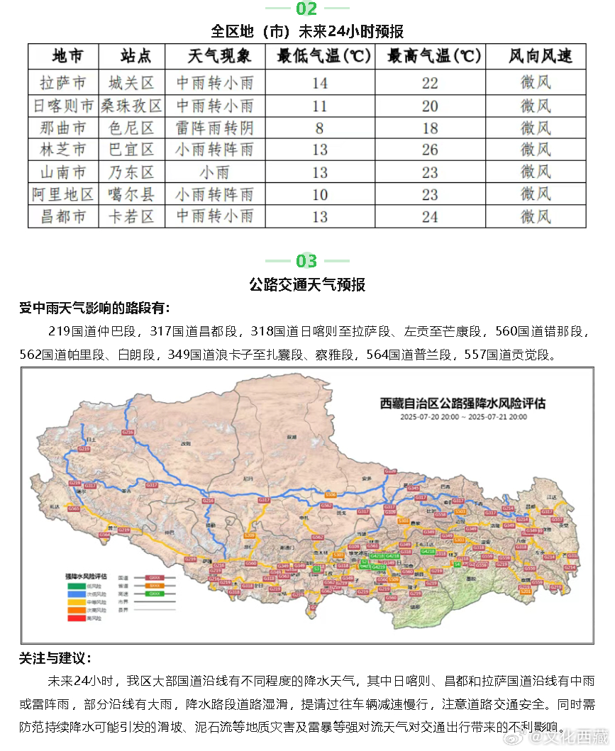 青藏高原最新天氣預(yù)報(bào)更新????