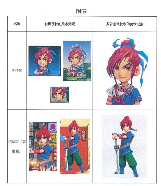 暗影西游破解版最新版游戲特性與體驗(yàn)深度探討，破解版游戲玩家的福音！