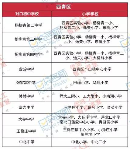 滕州最新學區(qū)劃分揭曉，重塑夢想，啟航未來教育之旅