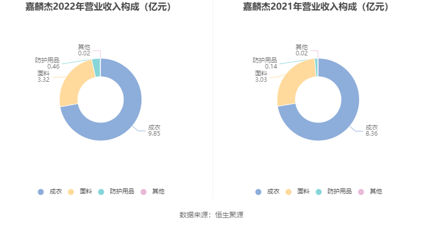 嘉麟杰最新動(dòng)態(tài)，引領(lǐng)時(shí)尚潮流，展現(xiàn)獨(dú)特魅力