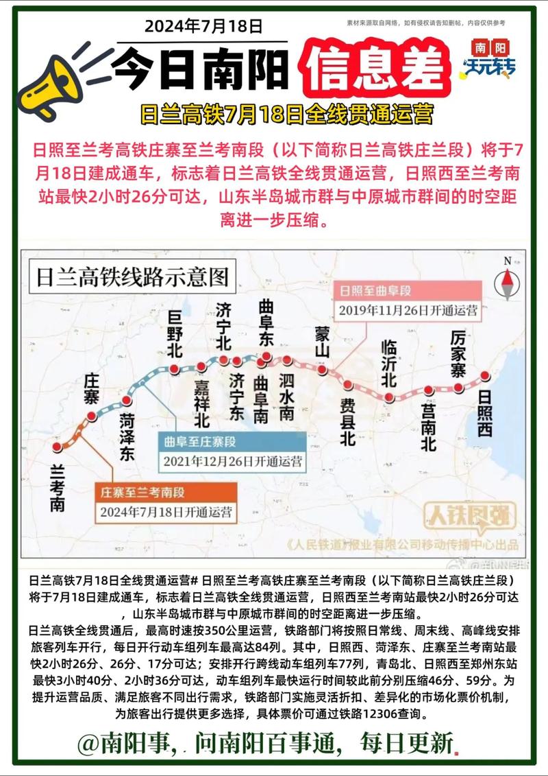臨日高鐵最新動態(tài)更新，最新消息匯集