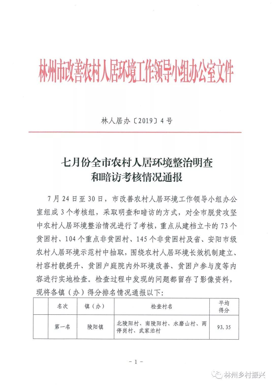 林州環(huán)保局致力于構(gòu)建綠色生態(tài)城市的最新動(dòng)態(tài)