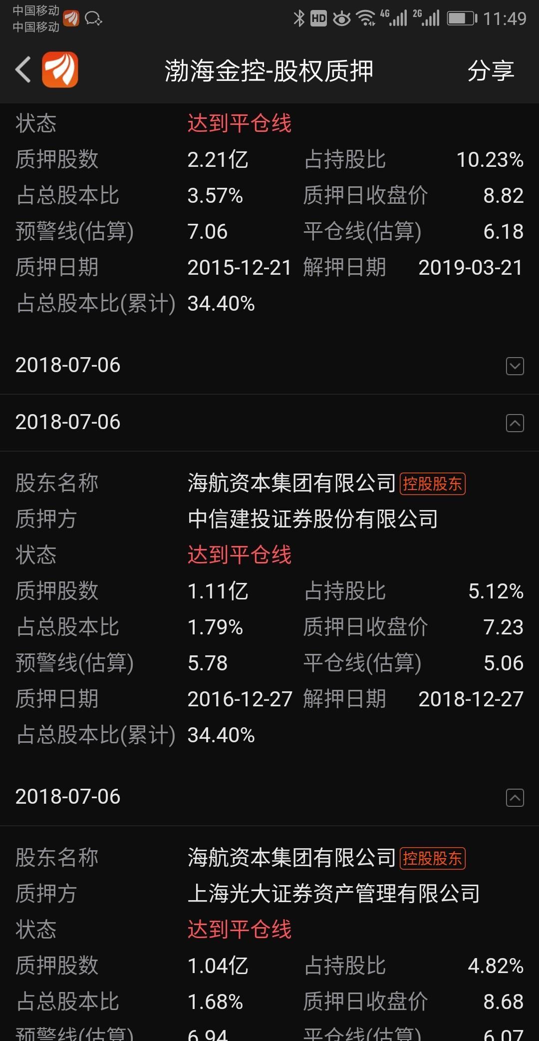 渤海金控股票最新消息詳解，如何獲取與分析股票信息全攻略