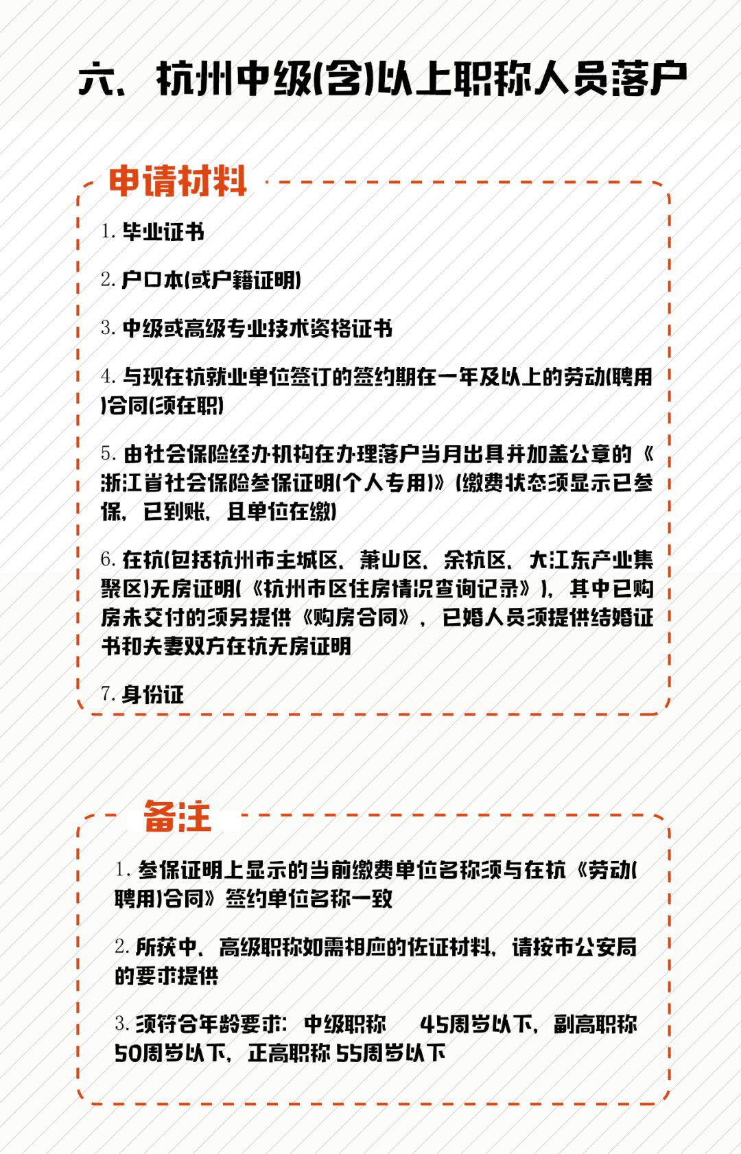 杭州最新入戶(hù)政策，小城的夢(mèng)想與家的溫暖之道