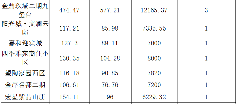 景德鎮(zhèn)最新房?jī)r(jià)揭秘，心靈之旅，尋找內(nèi)心平和與寧?kù)o的居所